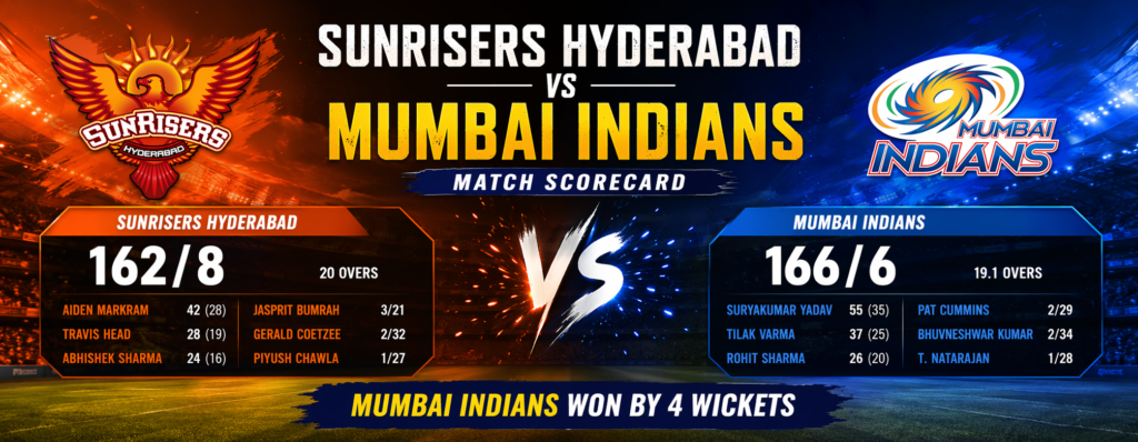 Sunrisers Hyderabad vs mumbai indians match scorecard
