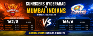 Sunrisers Hyderabad vs mumbai indians match scorecard