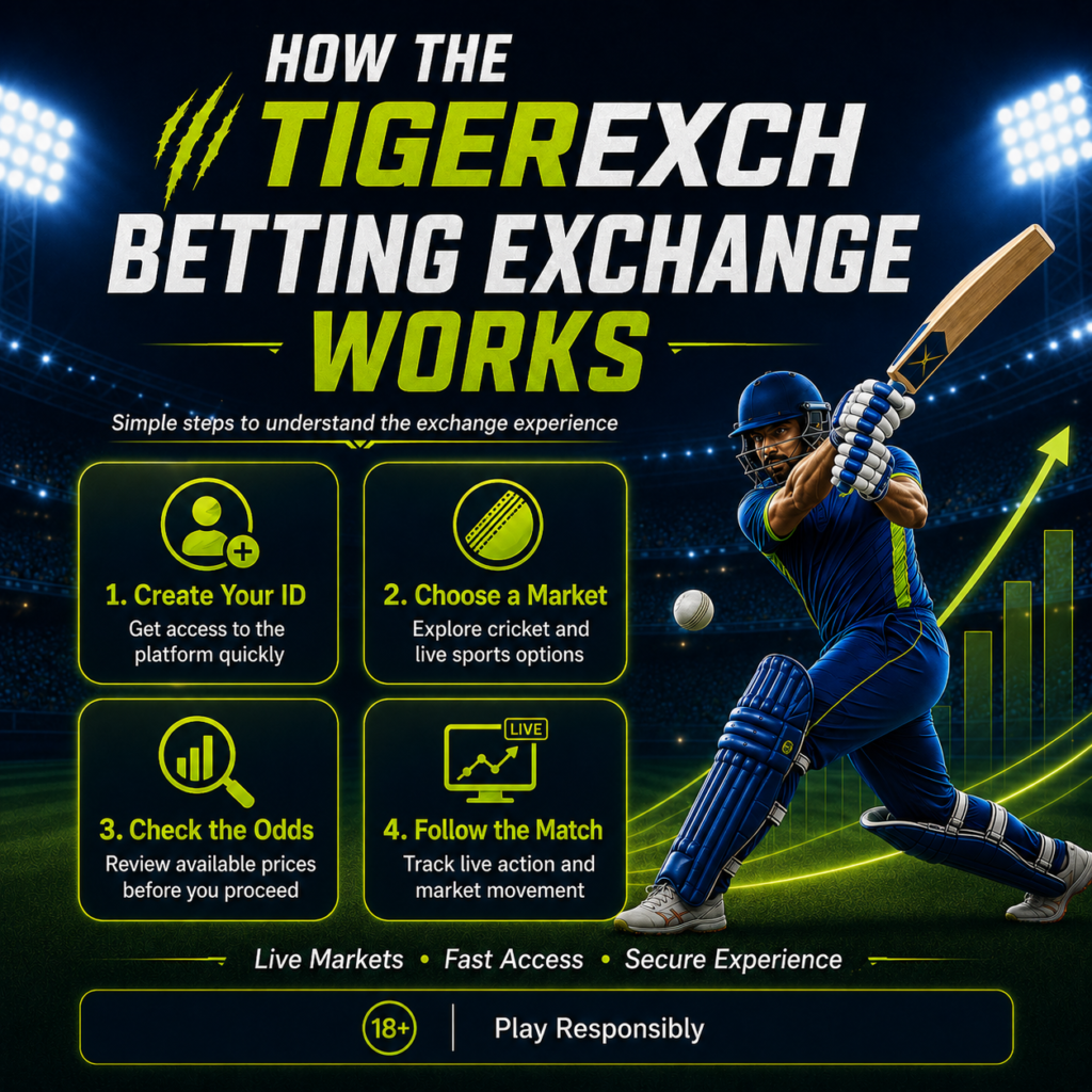 tigerexch betting exchange